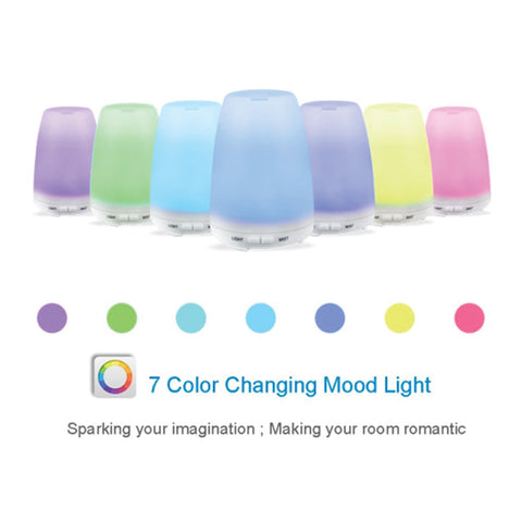 USB Mini Humidifier