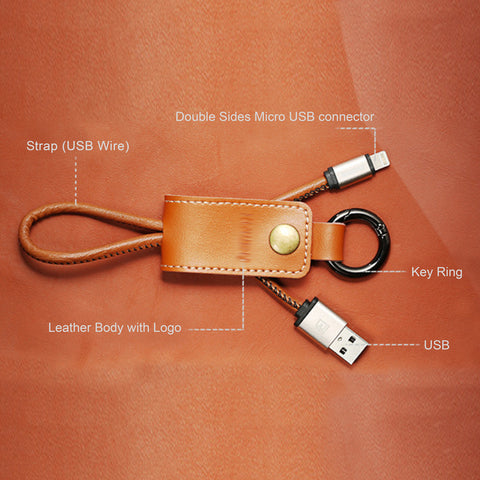 Micro USB Connector